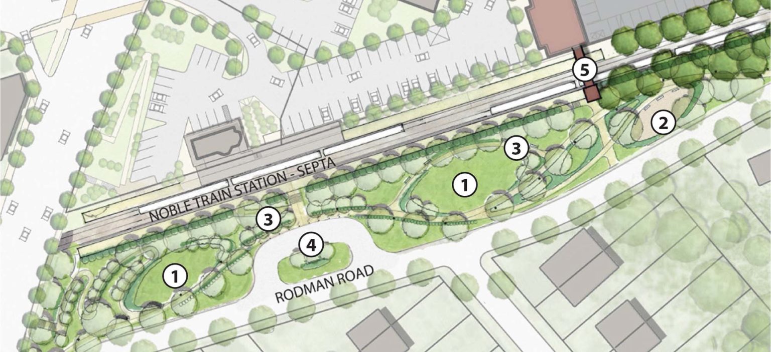 Noble Station Park Jenkintown Abington Neighbors Association noble-station-park-jenkintown-abington-neighbors-association