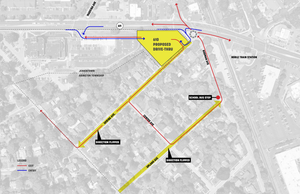 610 Transportation Plan